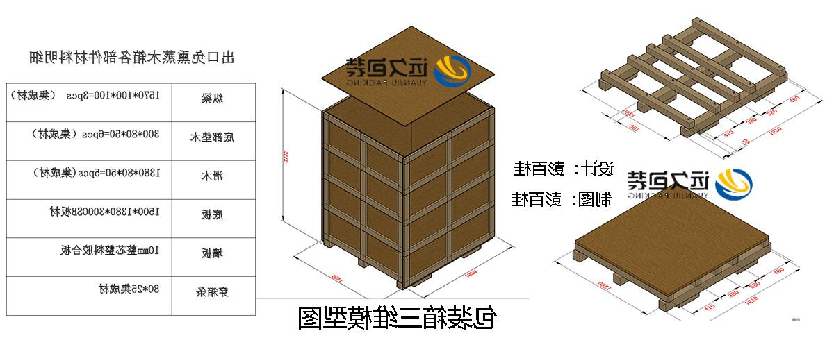 <a href='http://2wr1.youqingbao.com'>买球平台</a>的设计需要考虑流通环境和经济性